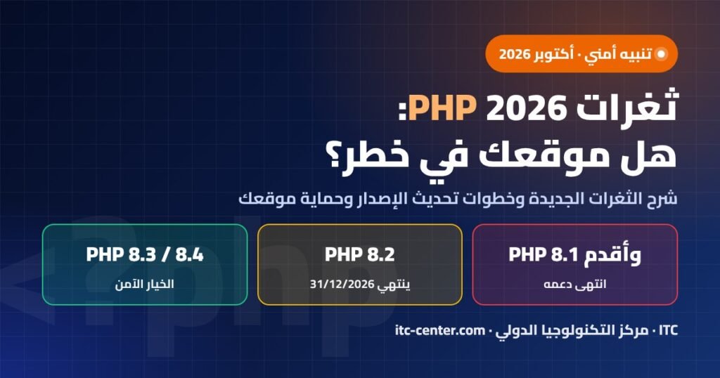 ما هي ثغرات PHP الأخيرة في 2026 وهل موقعك في خطر؟