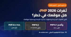 ما هي ثغرات PHP الأخيرة في 2026 وهل موقعك في خطر؟